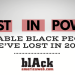 Notable Black Folks Who We’ve Lost In 2025