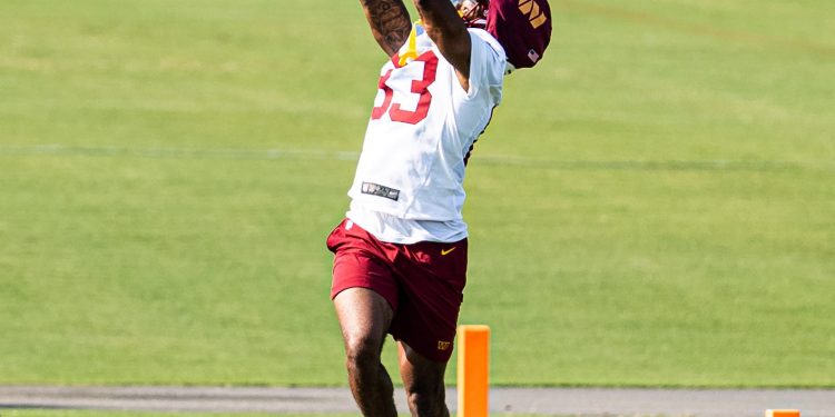 Washington Commanders’ Defense Shines in Training Camp