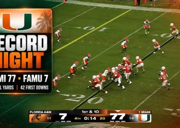 Miami football sets records in 70-point FAMU blowout