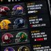 Week 04 of HBCU Football: How to Watch