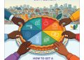 2026 Financial Literacy Supplement